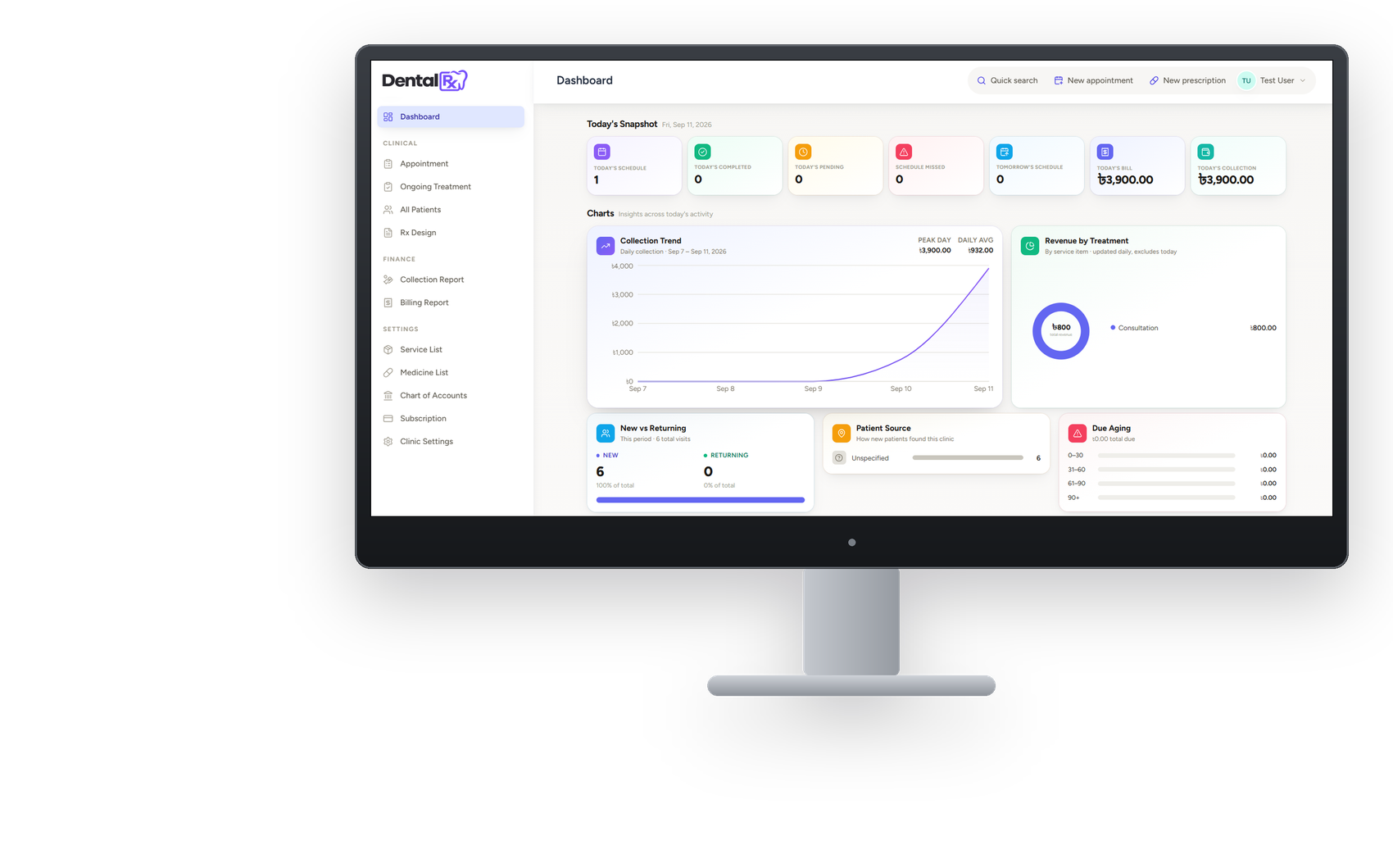 DentalRx dashboard on desktop