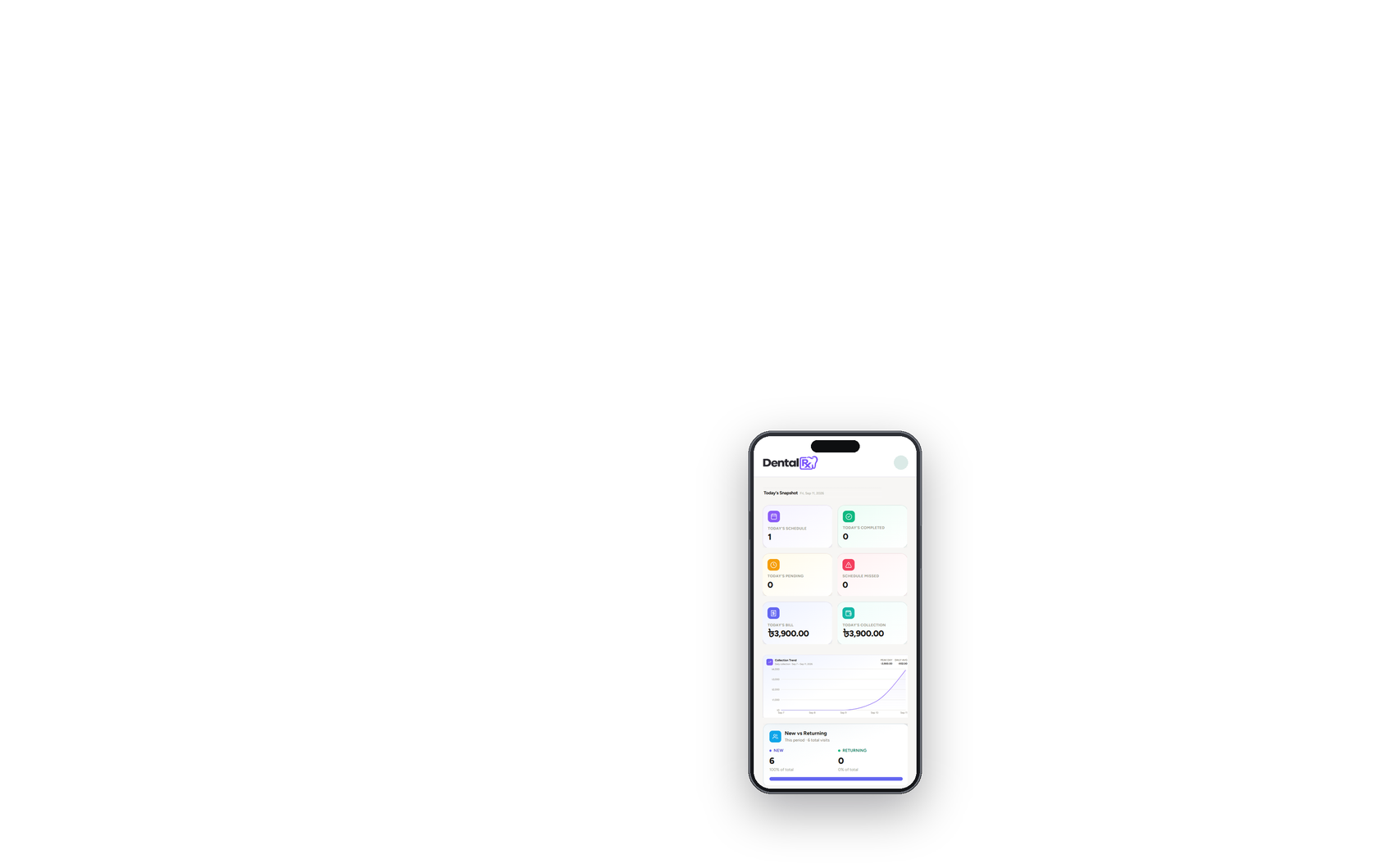 DentalRx on mobile